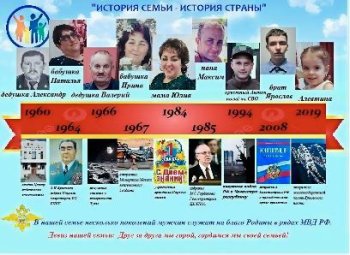 История семьи - История страны!